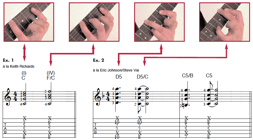 barre chords guitar lessons