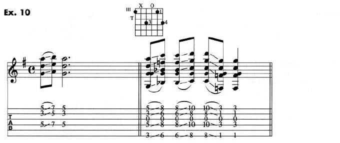 Jimi Hendrix Guitar Lesson