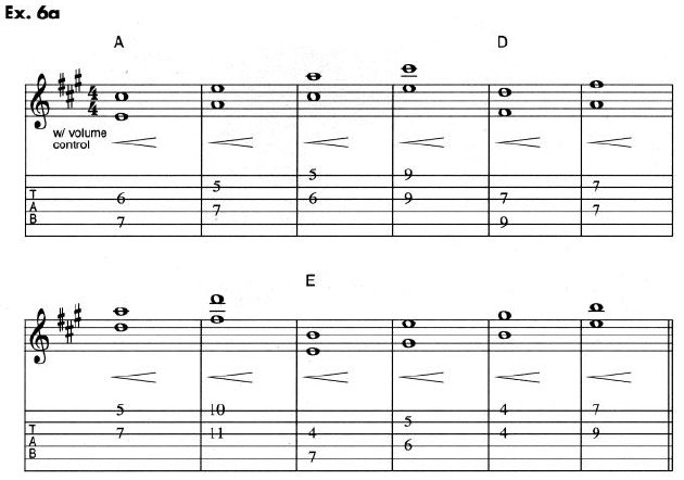 Country Rhythm Guitar Lesson 6a