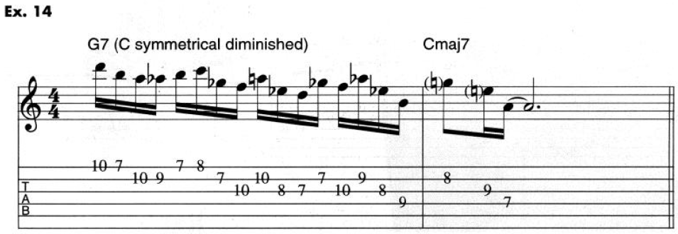 Dominant Scales Guitar Lesson