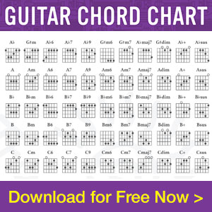 How to Play Guitar Chords Chart