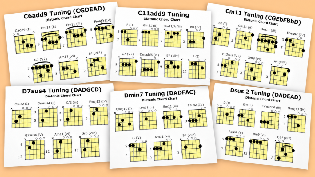 Unusal Open Tunings Chord Charts