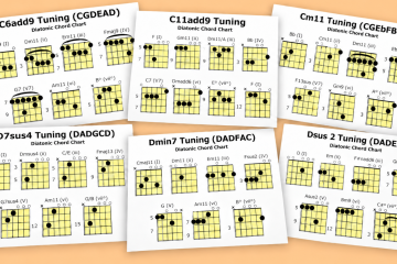Unusal Open Tunings Chord Charts