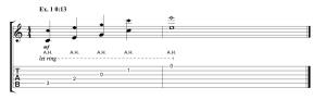 artificial harmonics chart and tab