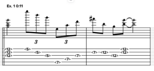 natural harmonics chart and tab