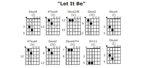 Open Em11 Tuning Let It Be