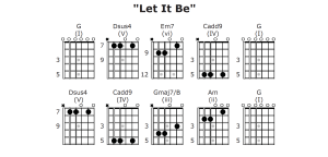 Open Open G Tuning Let It Be
