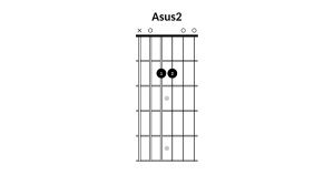 Asus2 chord