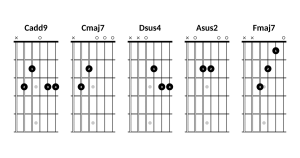 Cadd9, Cmaj7, Dsus4, Asus2, Fmaj7 chords
